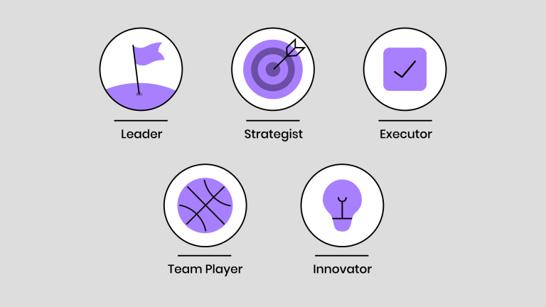 Team Roles: 5 Key Types for Crafting the Perfect Dynamics | Spike