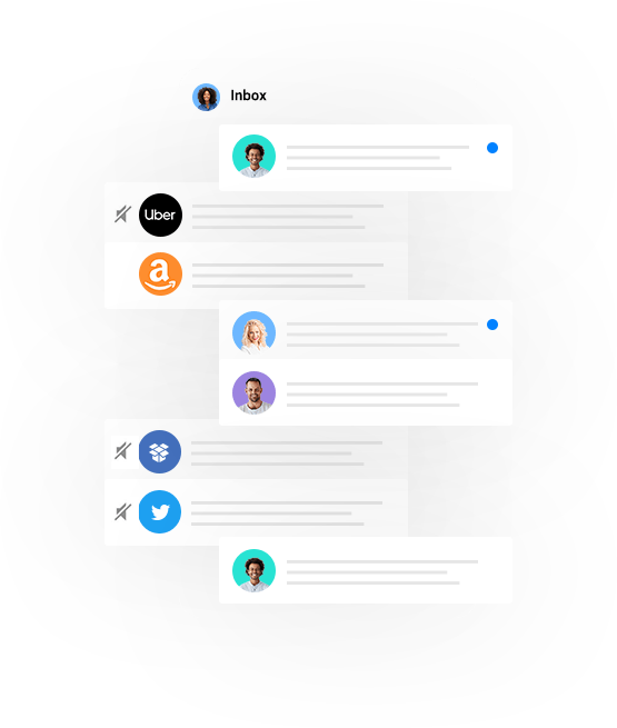 Spike Priority inbox
