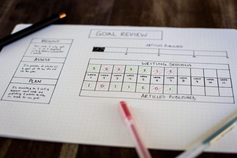 how to prepare for a performance review